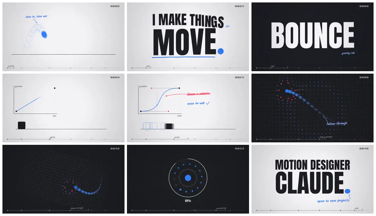 Nine frames from across Blue dots and motion-design diagrams