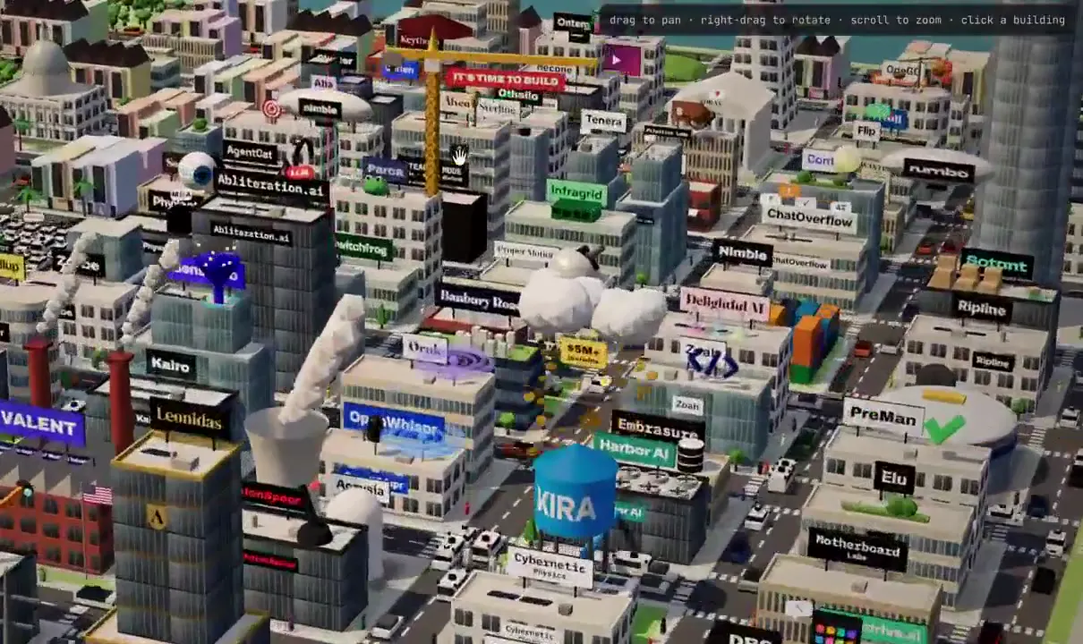 Frame from Company directory as a waterfront city