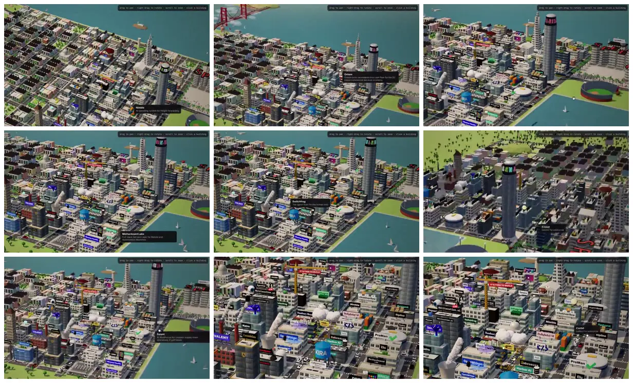 Nine frames from across Company directory as a waterfront city