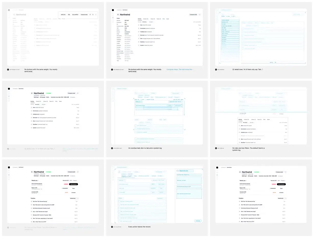Nine frames from across CRM redesign with blueprint overlays