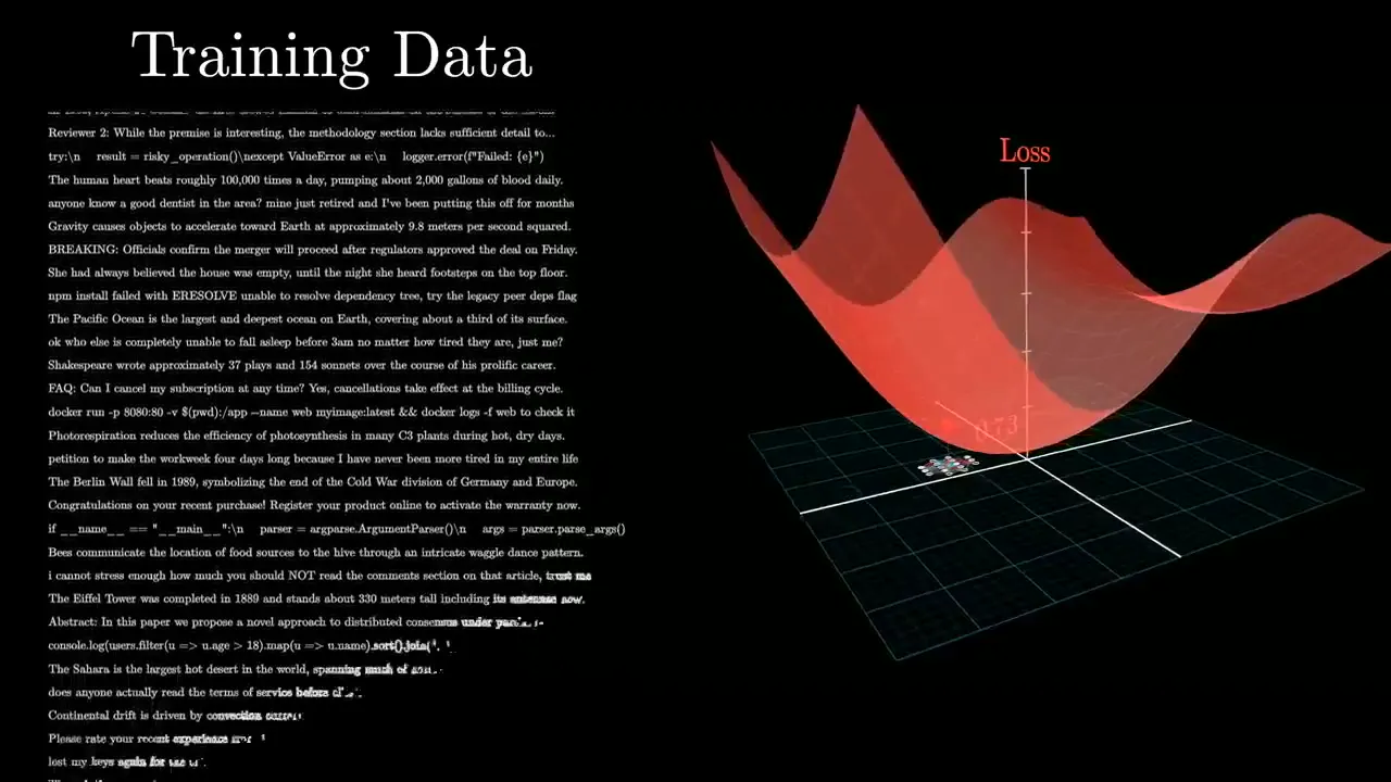 Frame from Cross-entropy in bars and language trees
