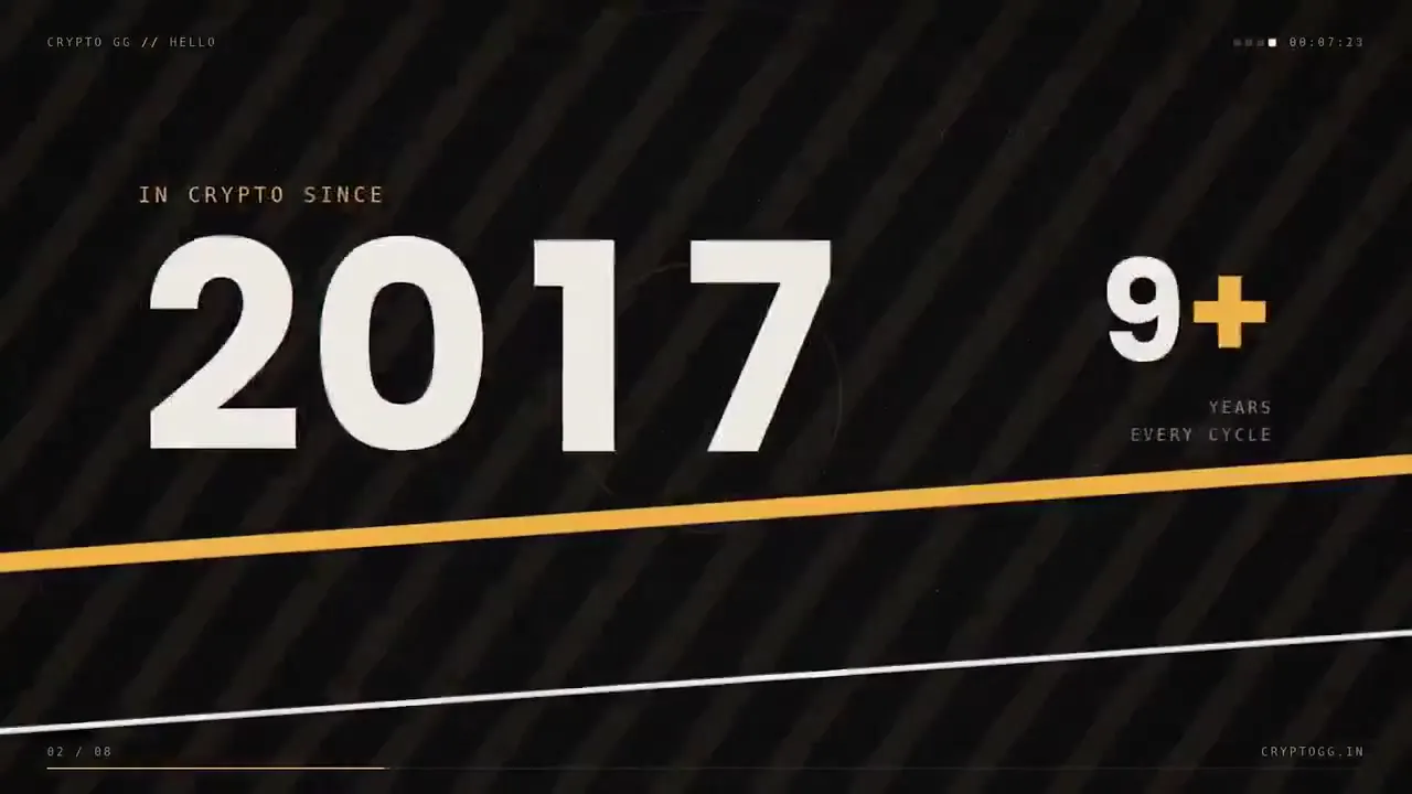 Frame from Crypto GG in black and gold