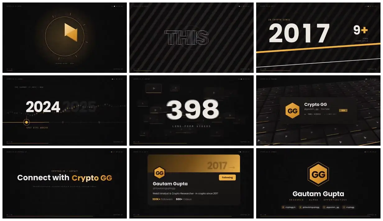 Nine frames from across Crypto GG in black and gold