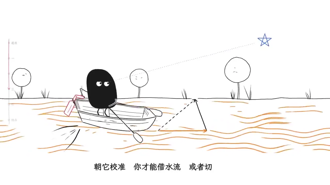 Frame from Drifting boats and a shadow devil