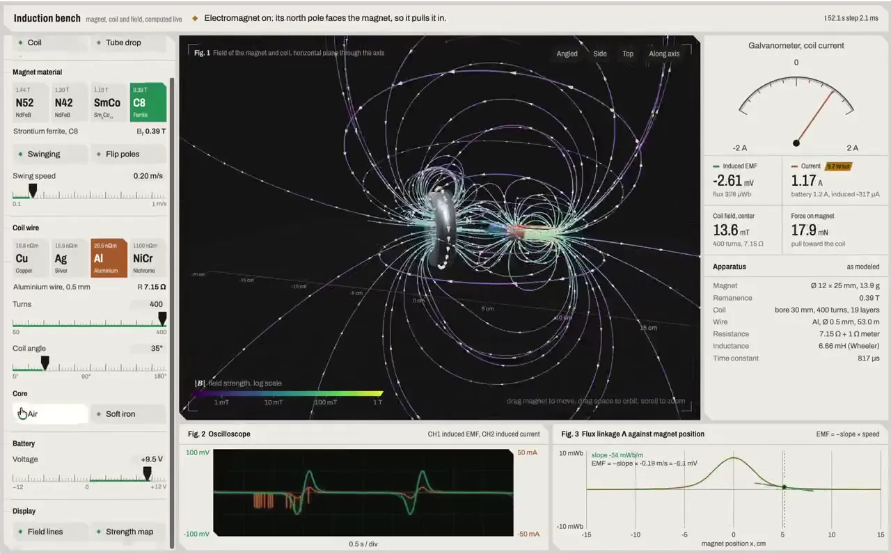 Frame from Electromagnetic fields around a coil