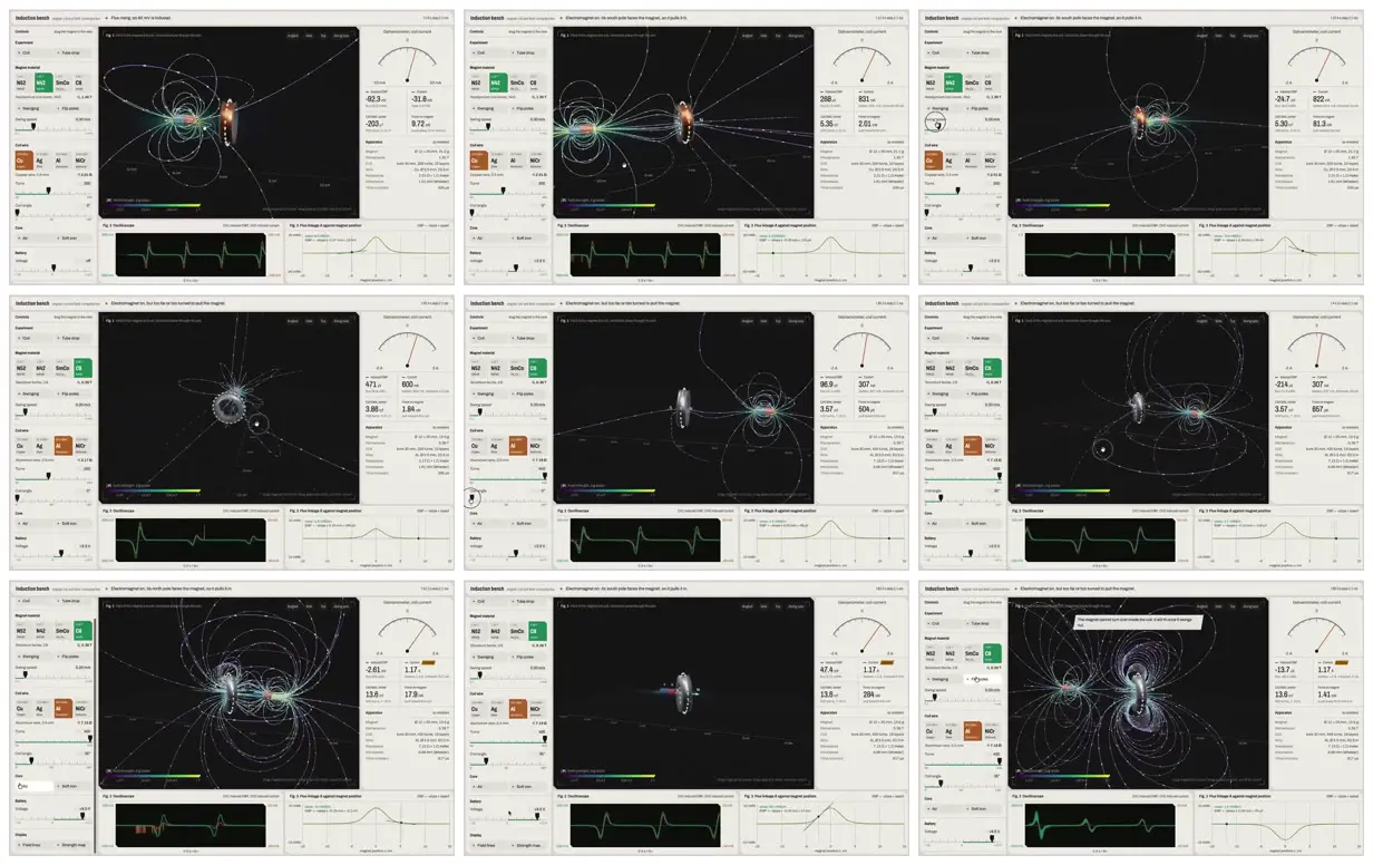 Nine frames from across Electromagnetic fields around a coil