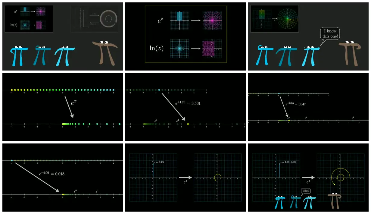 Nine frames from across Escher prints and complex logarithms
