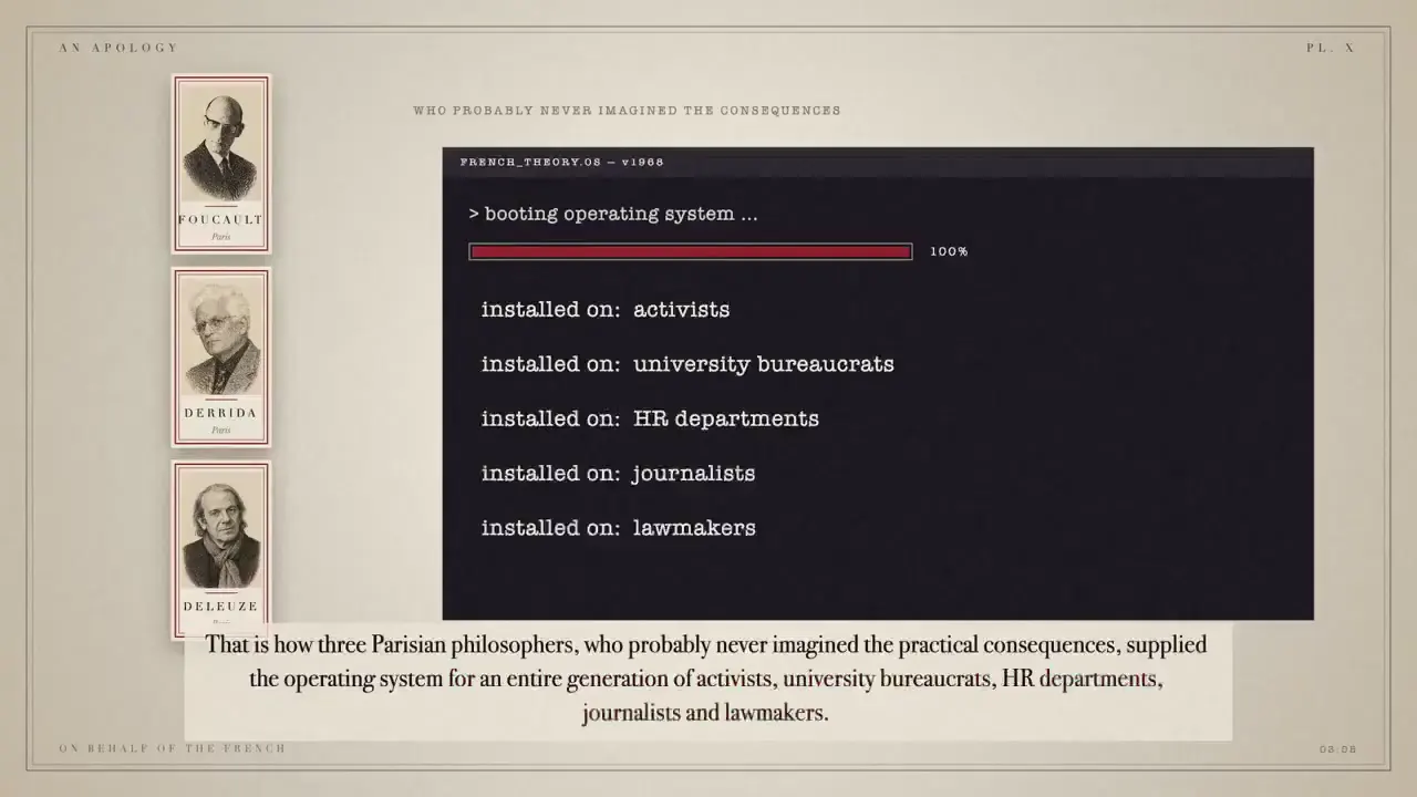 Frame from French theory in archival diagrams