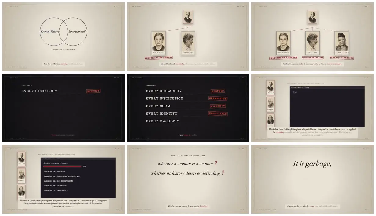 Nine frames from across French theory in archival diagrams