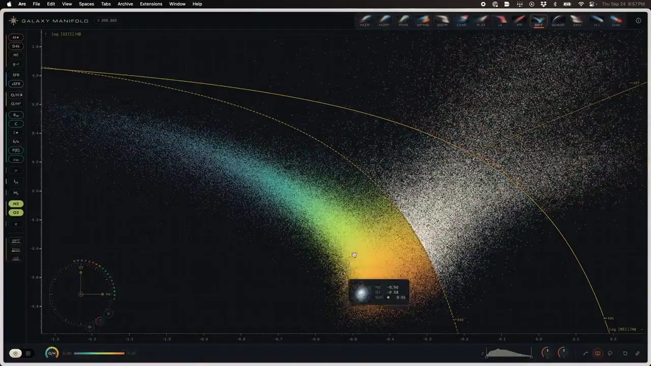 Frame from Galaxy clouds and thumbnail plots