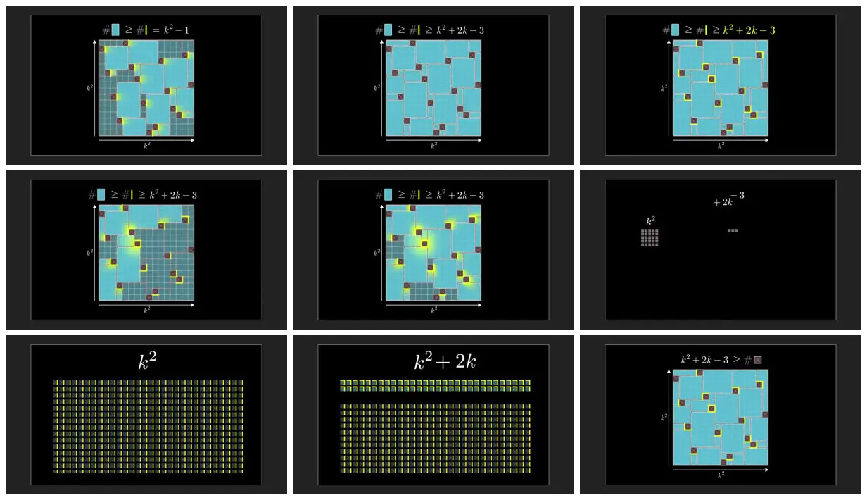 Nine frames from across Grid tilings and a mathematical proof