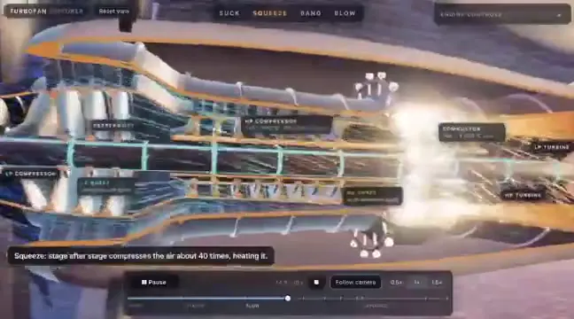 Frame from Jet engine cutaway and exploded assembly