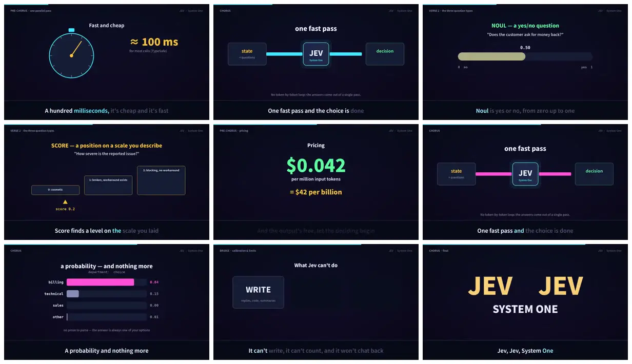 Nine frames from across Jev decision cards and flow diagrams