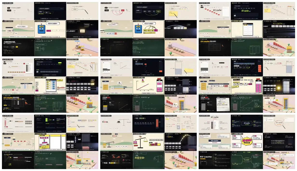 Nine frames from across KV cache in nine visual styles