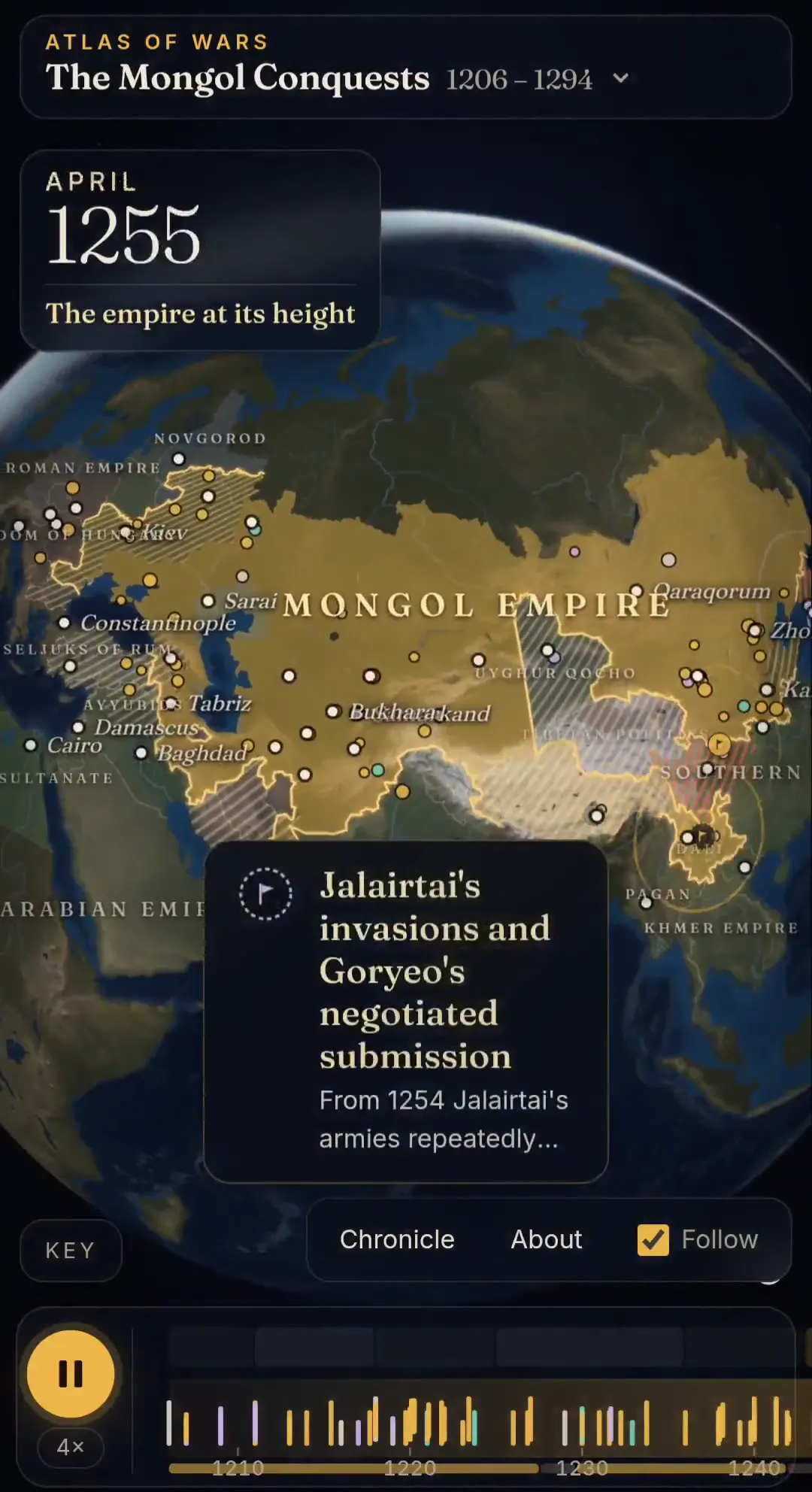 Frame from Mongol conquests on a gold atlas