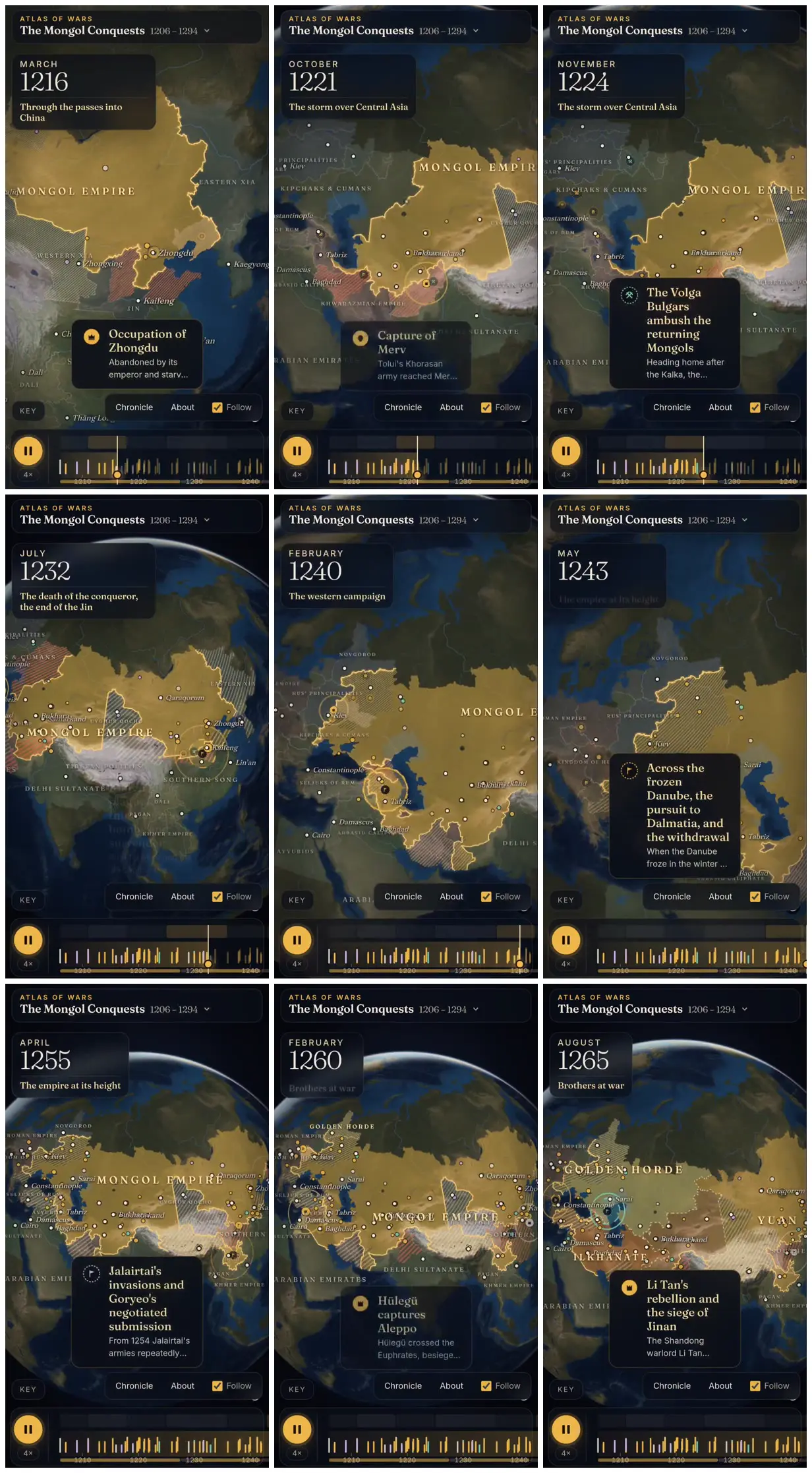 Nine frames from across Mongol conquests on a gold atlas