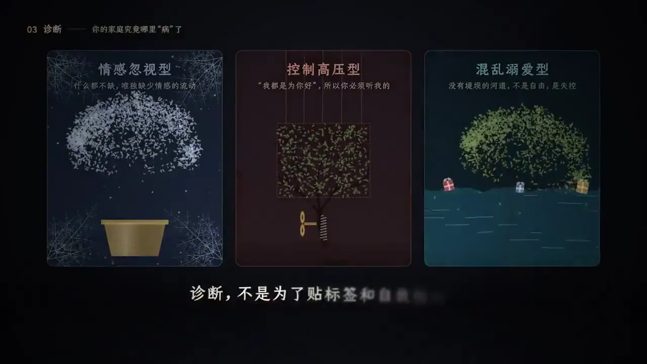Frame from Parenting as roots and scaffolding