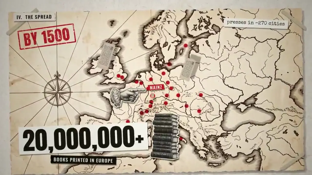 Frame from Printing history in newspaper cutouts