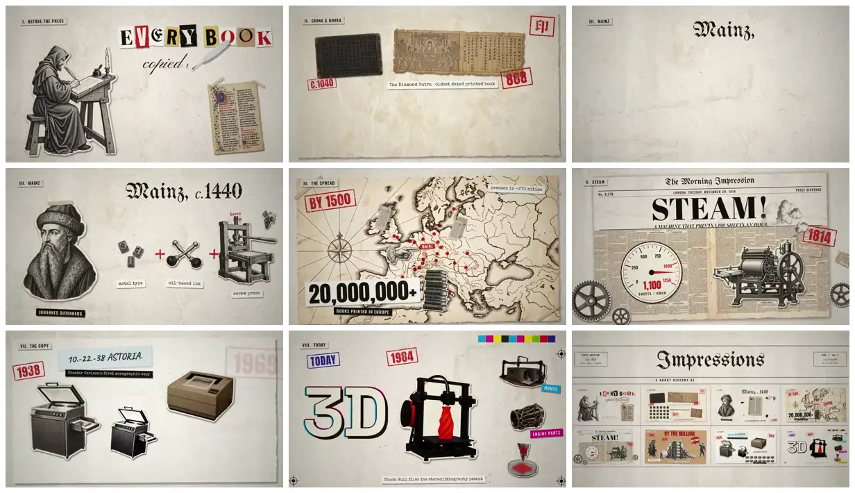 Nine frames from across Printing history in newspaper cutouts