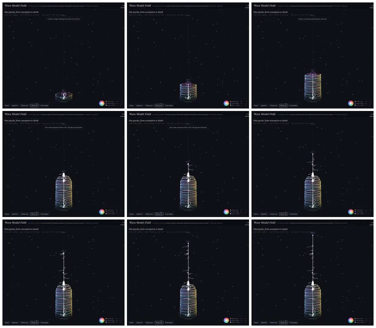 Nine frames from across Psyche path through a wave field