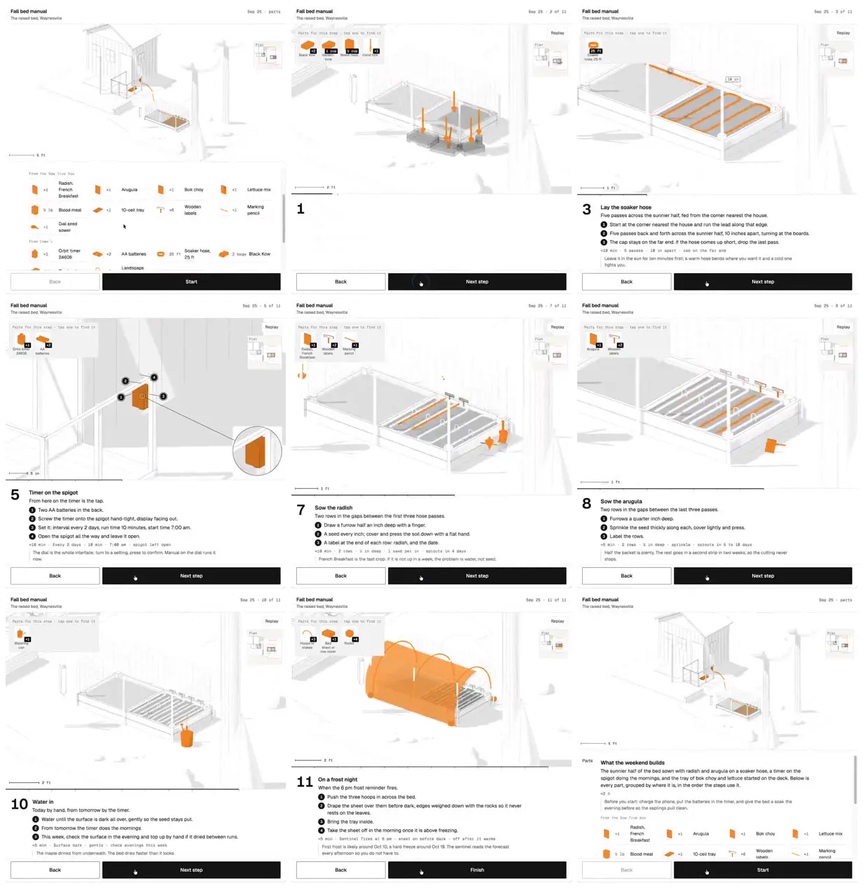 Nine frames from across Raised-bed irrigation assembly guide