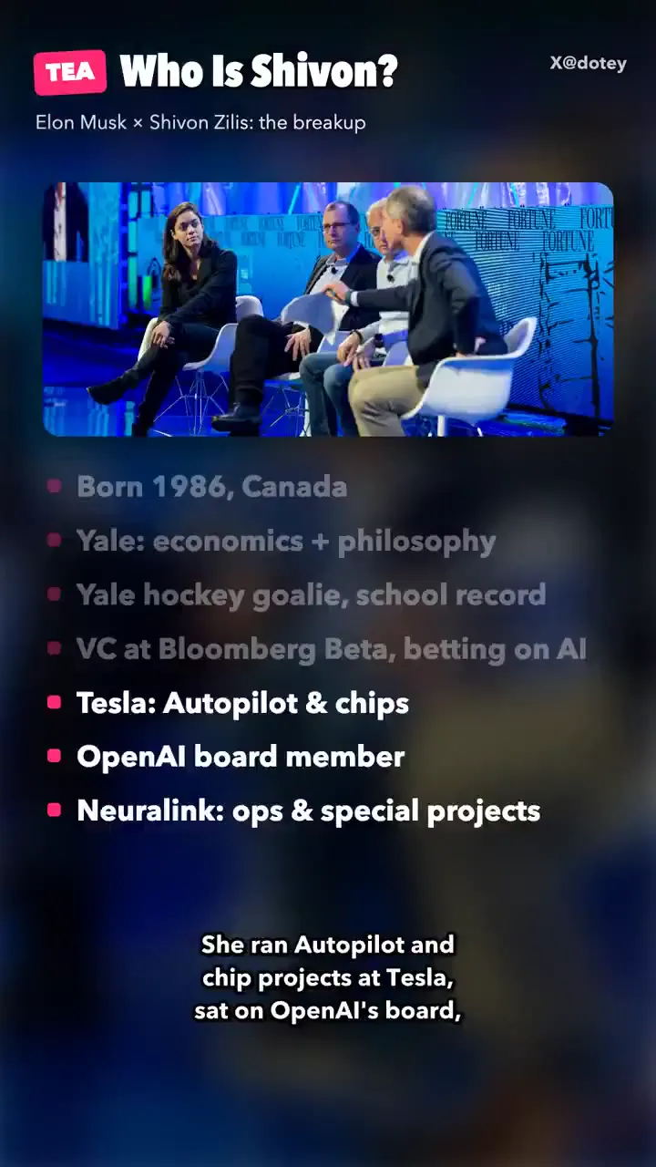 Frame from Relationship recap with highlighted posts
