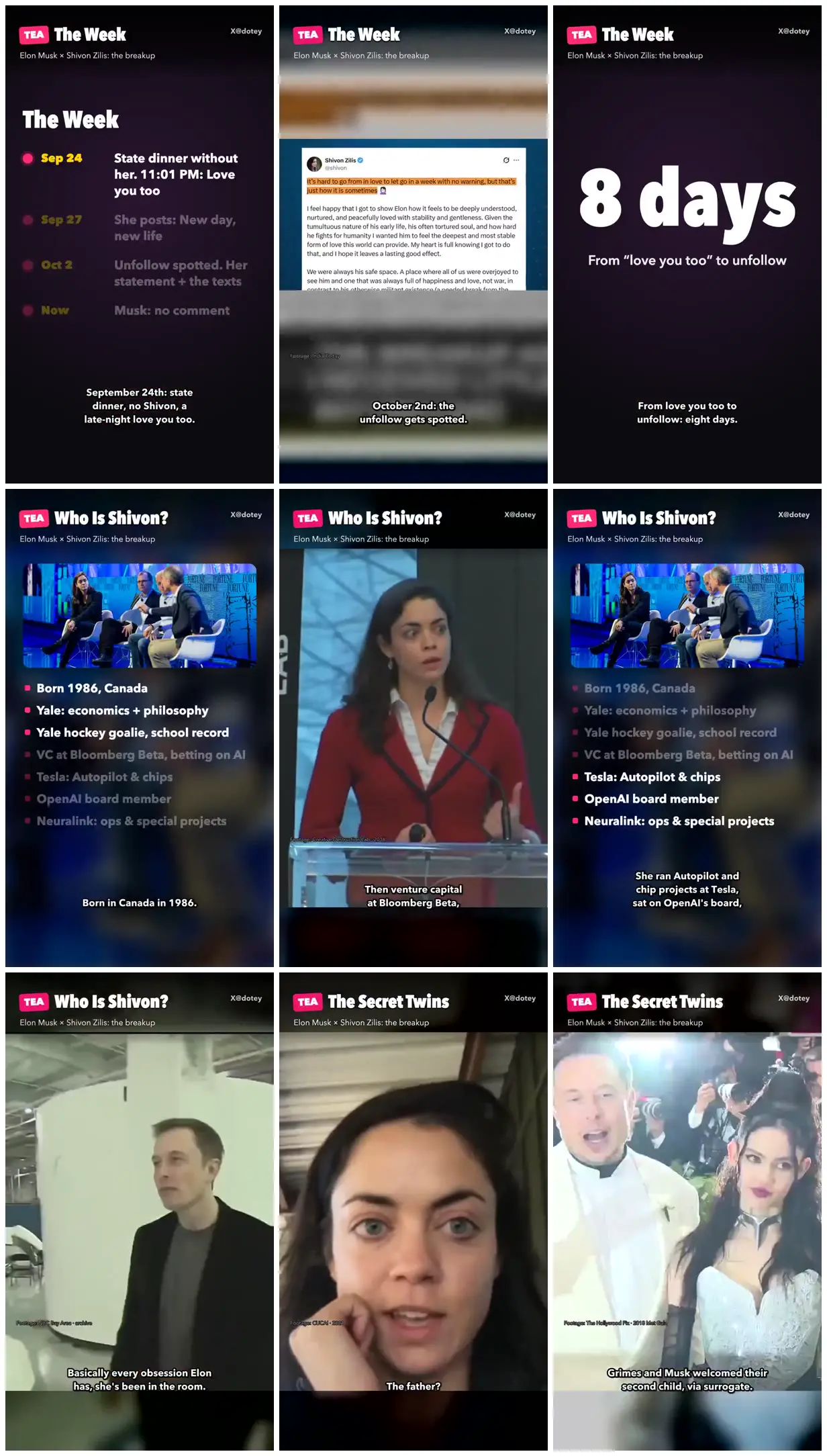 Nine frames from across Relationship recap with highlighted posts