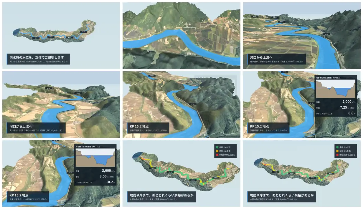 Nine frames from across River flood levels on 3D terrain