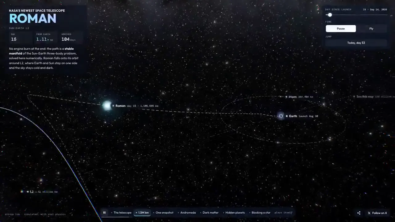 Frame from Roman telescope and cosmic survey maps
