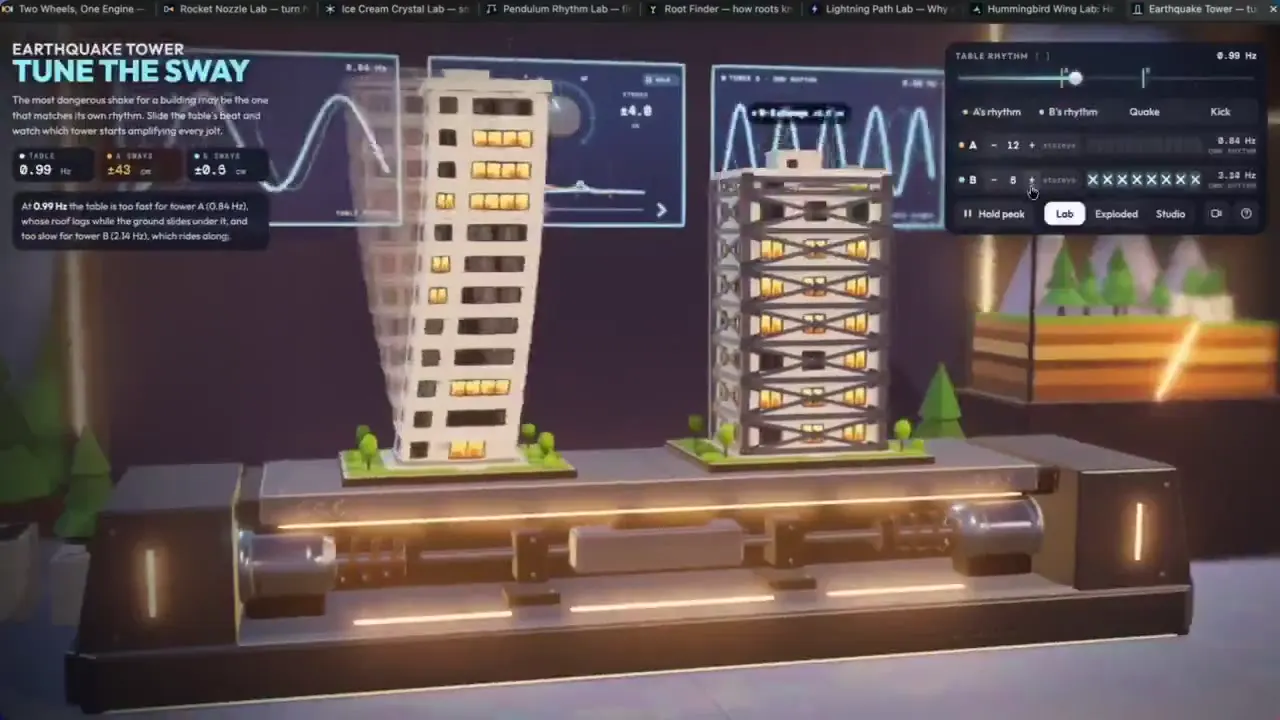 Frame from Science models in a virtual laboratory