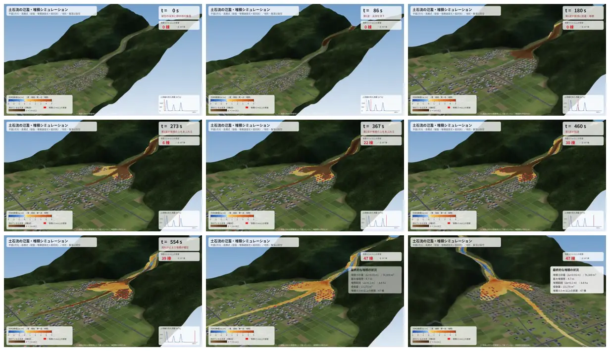 Nine frames from across Sediment deposits across a valley town