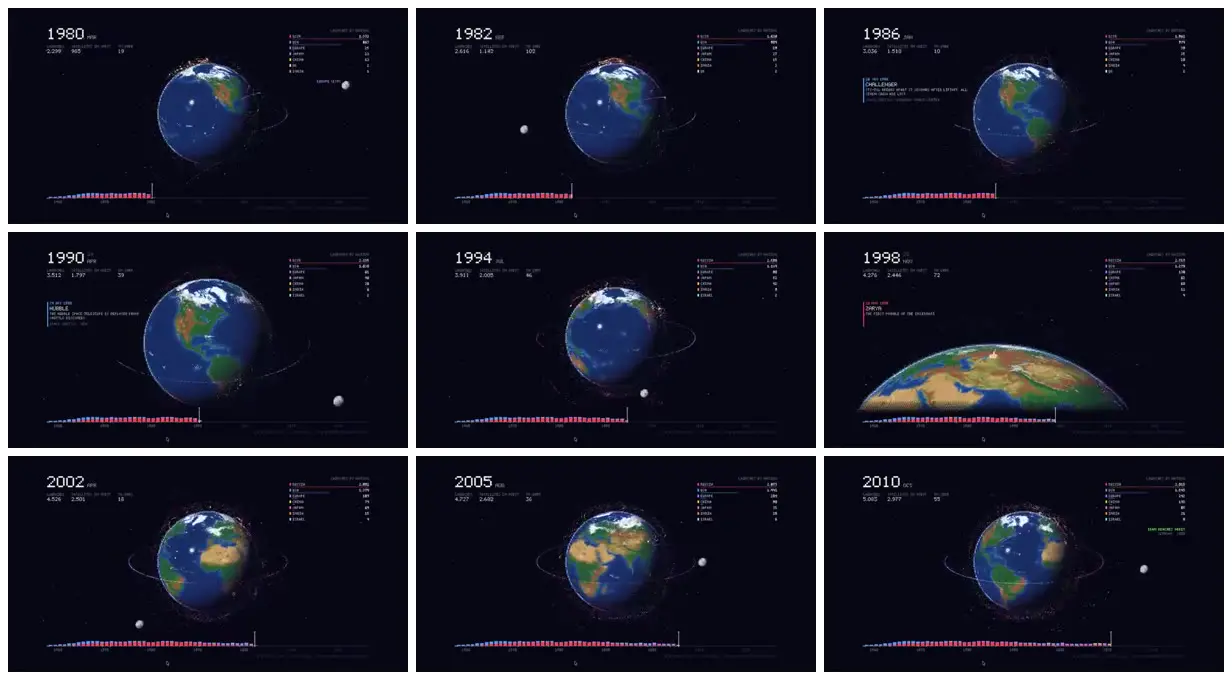 Nine frames from across Space launches around a globe