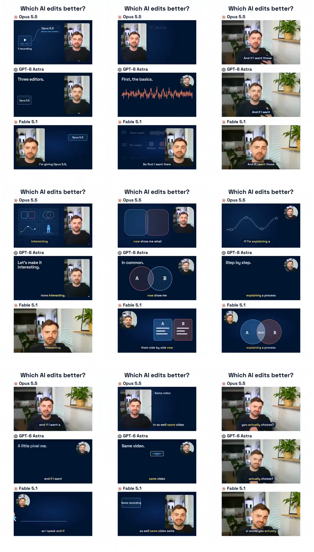 Nine frames from across Three edits of one talking-head video