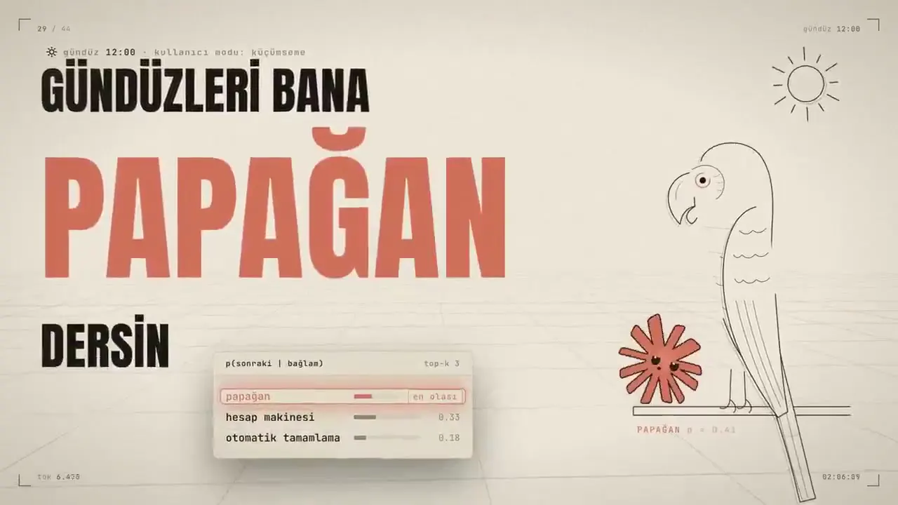 Frame from Turkish lyrics and a coral starburst