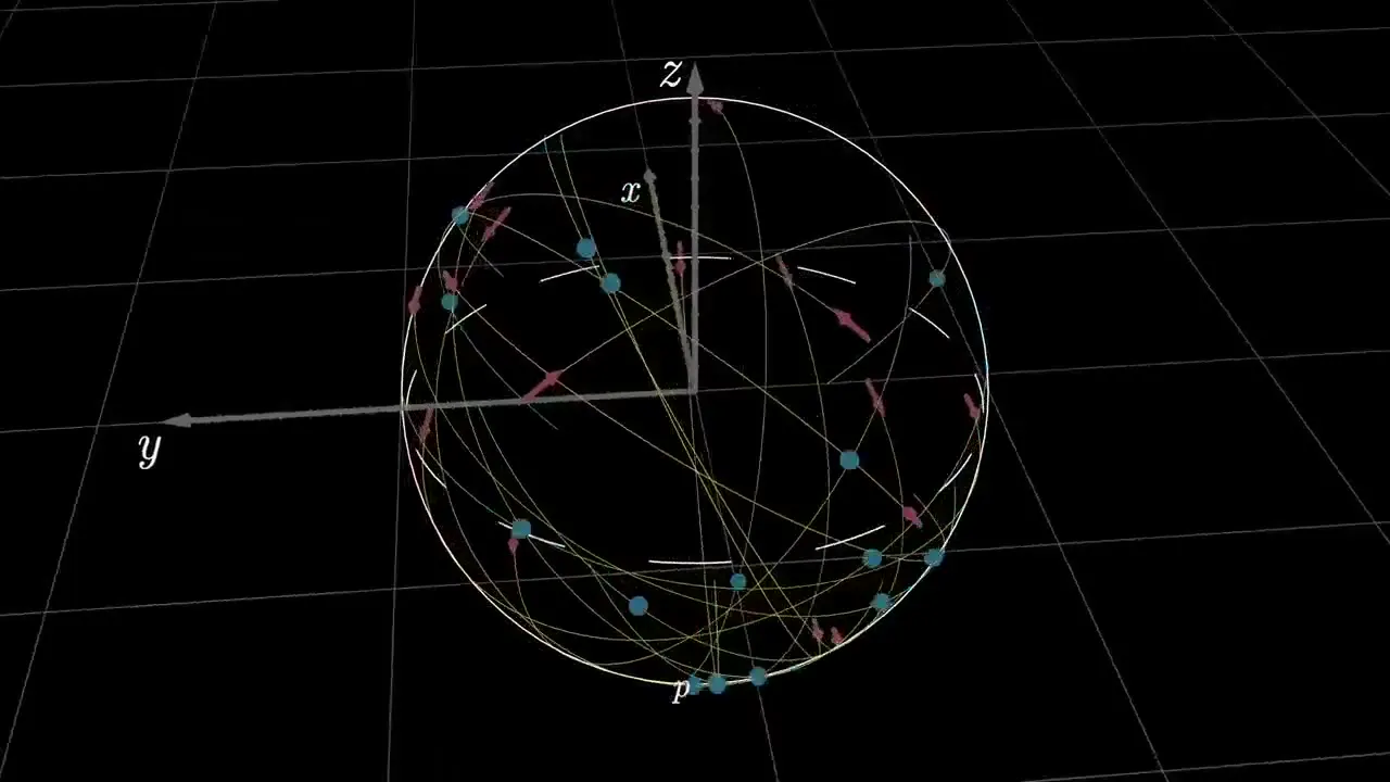 Frame from Vector fields on a hairy sphere
