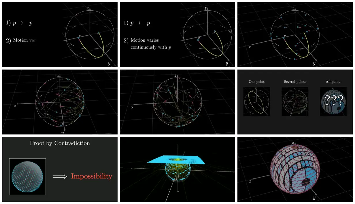 Nine frames from across Vector fields on a hairy sphere