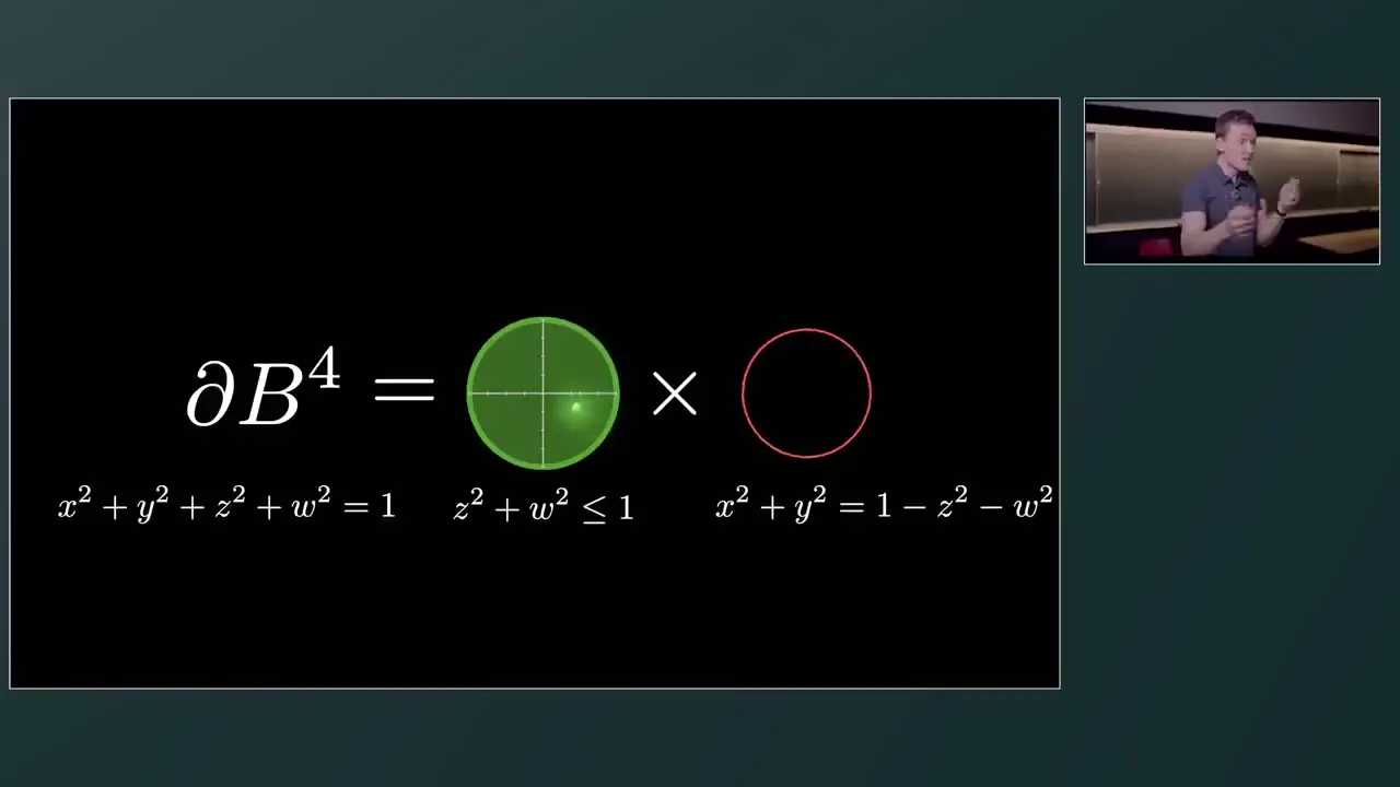 Frame from Volumes of higher-dimensional spheres