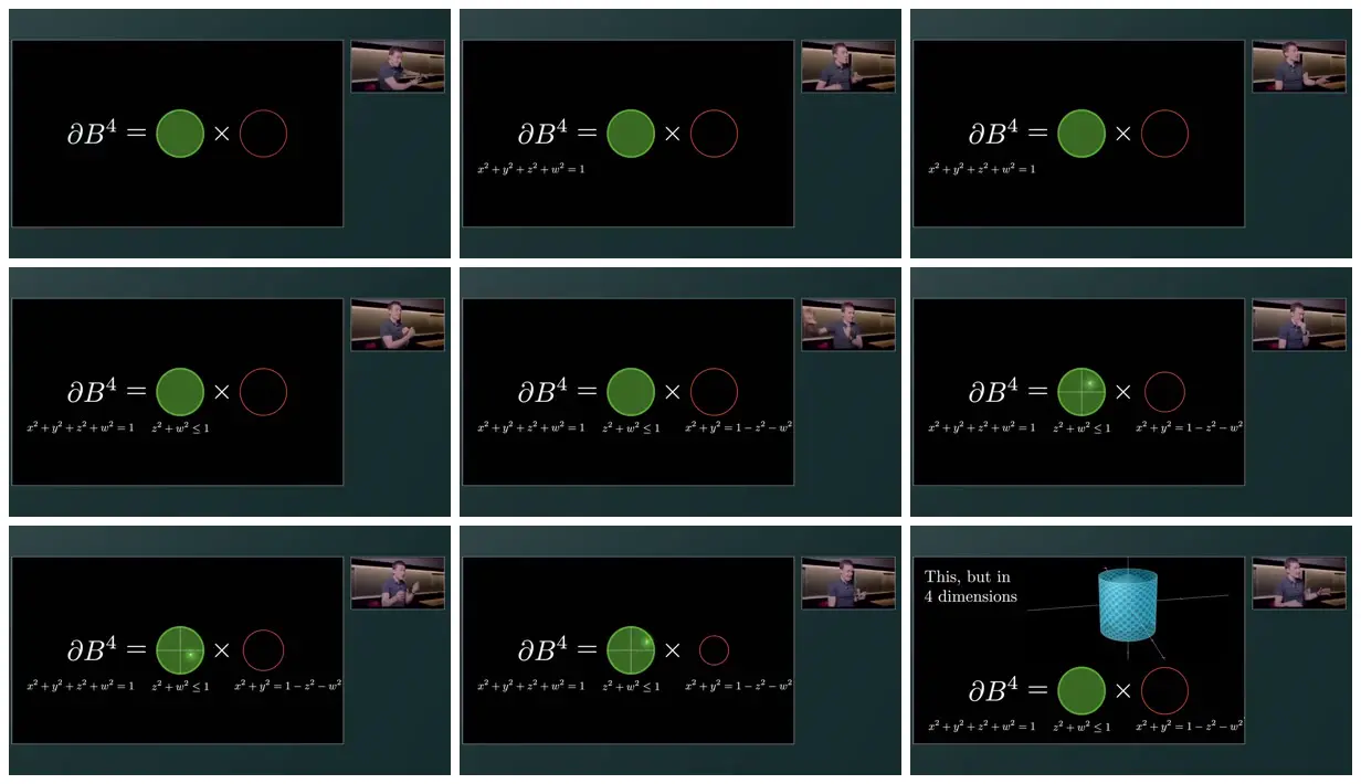 Nine frames from across Volumes of higher-dimensional spheres