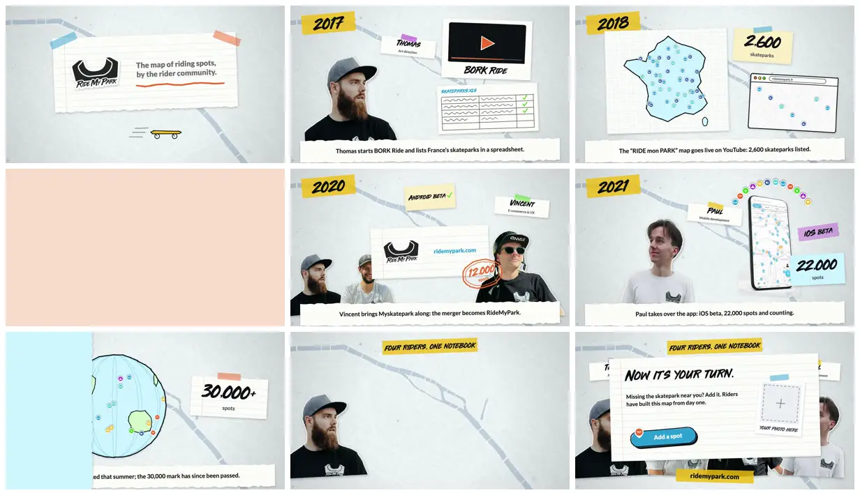 Nine frames from across Hand-drawn collage of a startup's story