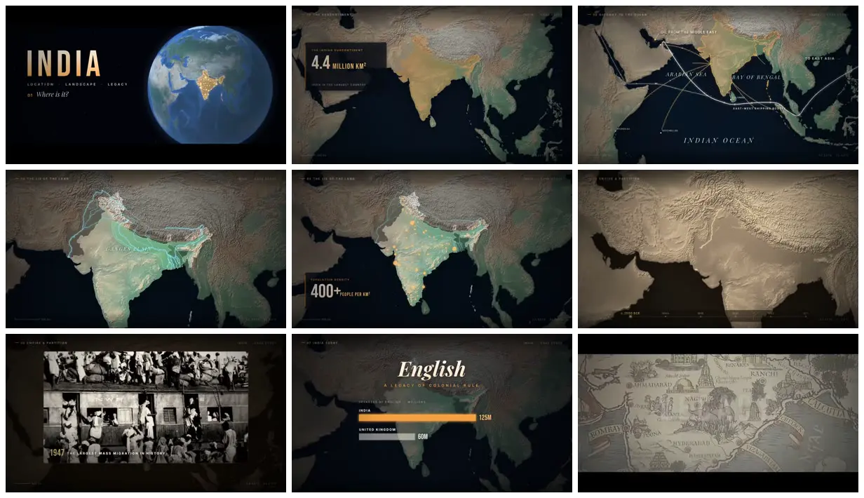 Nine frames from across GCSE geography video on India for Year 10