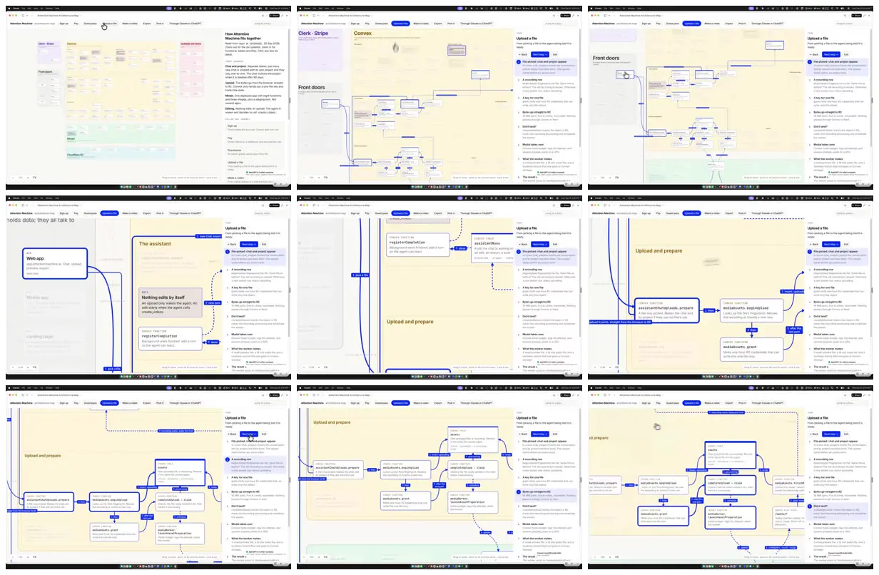 Nine frames from across Zoomable map of an app's architecture